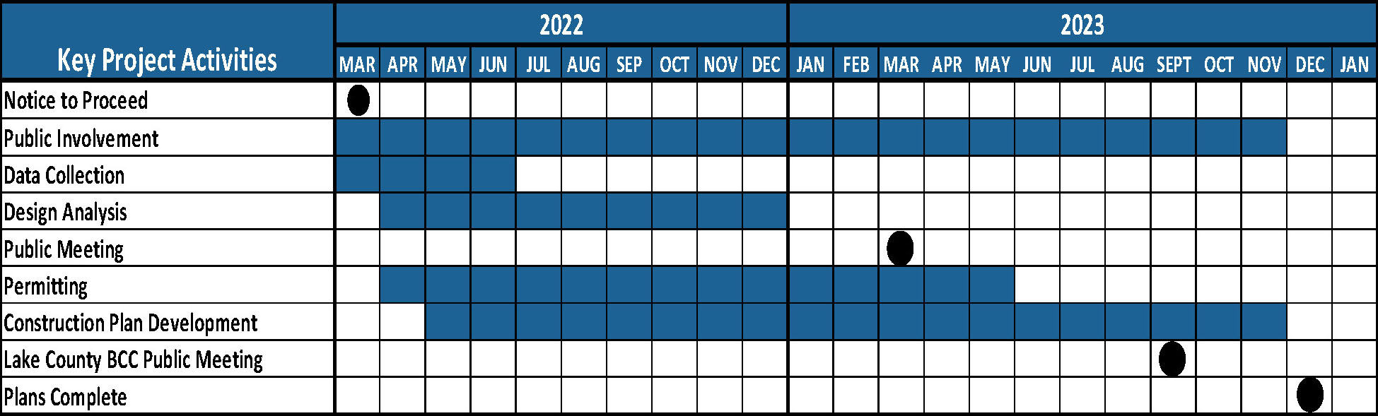 Hook Street Project Schedule